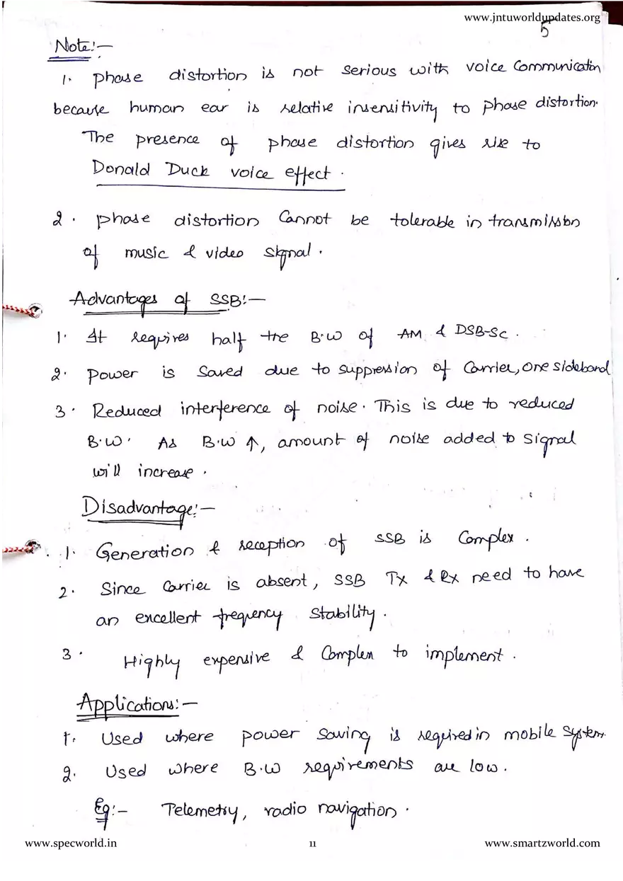 AC - 3 Unit SSB Modulation - Page 3