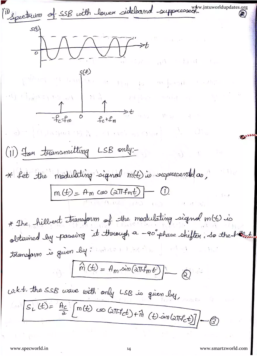 AC - 3 Unit SSB Modulation - Page 6