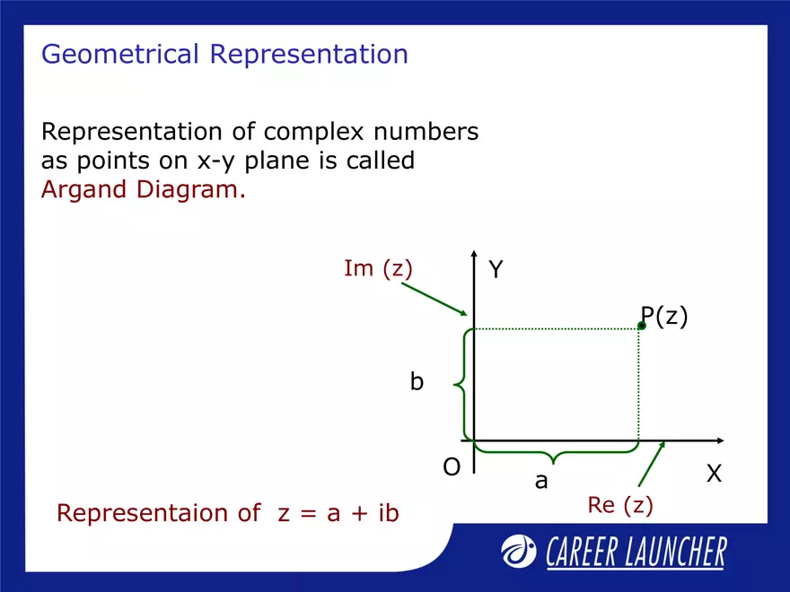 Lecture 19: Complex Numbers 1 - Page 9