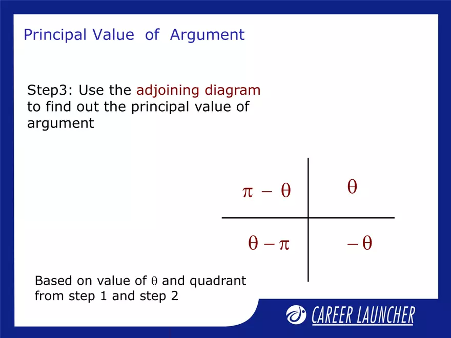 Lecture 19: Complex Numbers 1 - Page 12