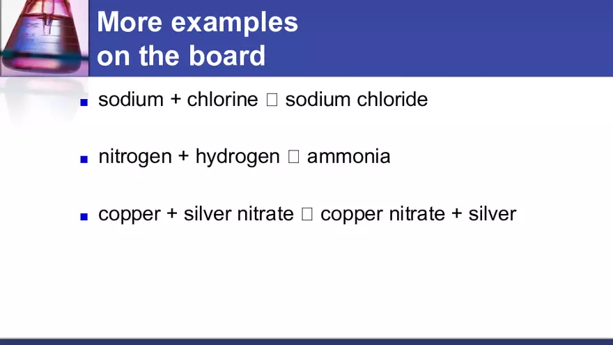 4.1 Introduction to Chemical Reactions - Page 8