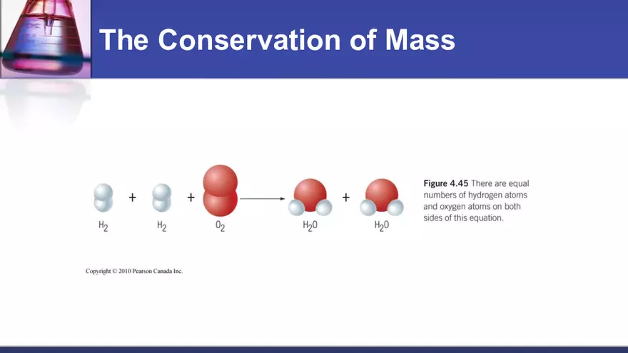 4.1 Introduction to Chemical Reactions - Page 16