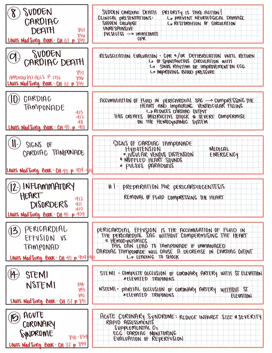 Cardiac Note Jan 25 - Page 1