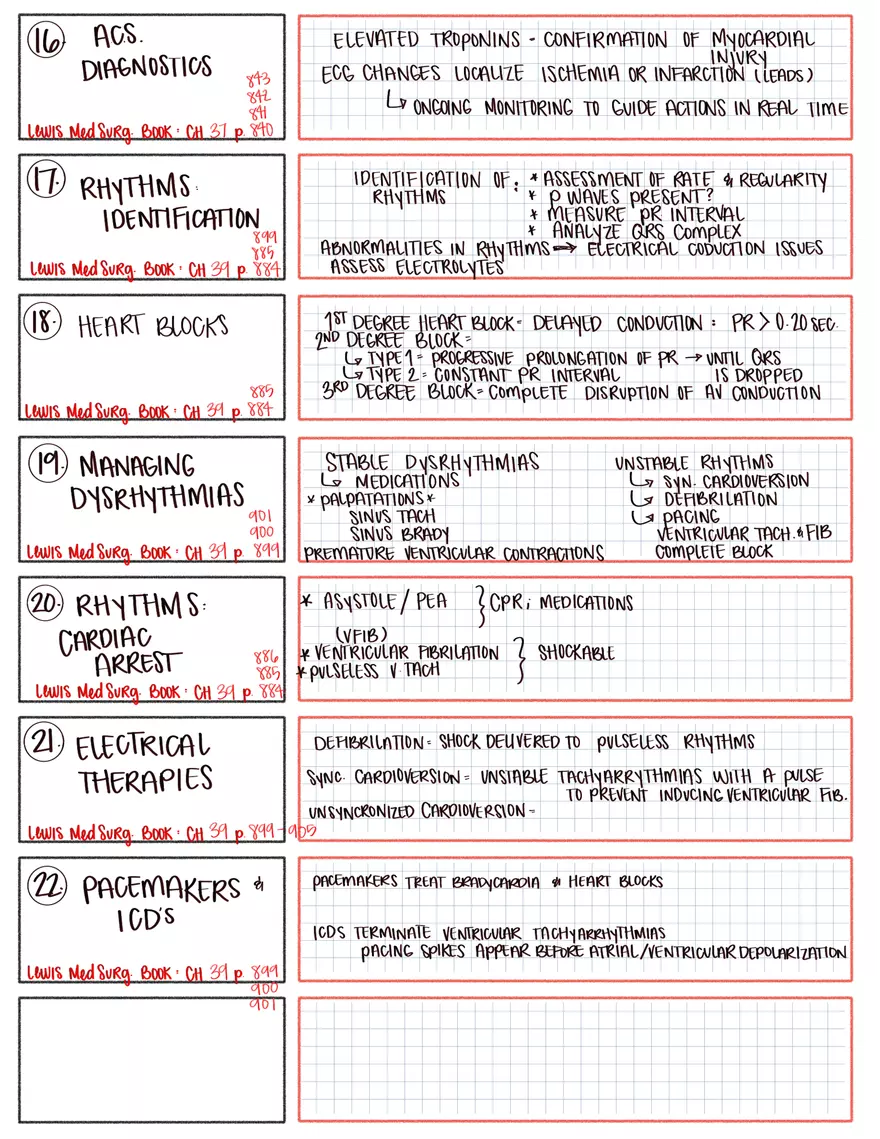 Cardiac Note Jan 25 - Page 2