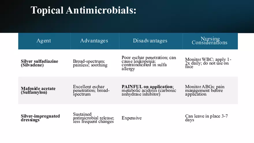 Integumentary Lecture 2026 - Page 34