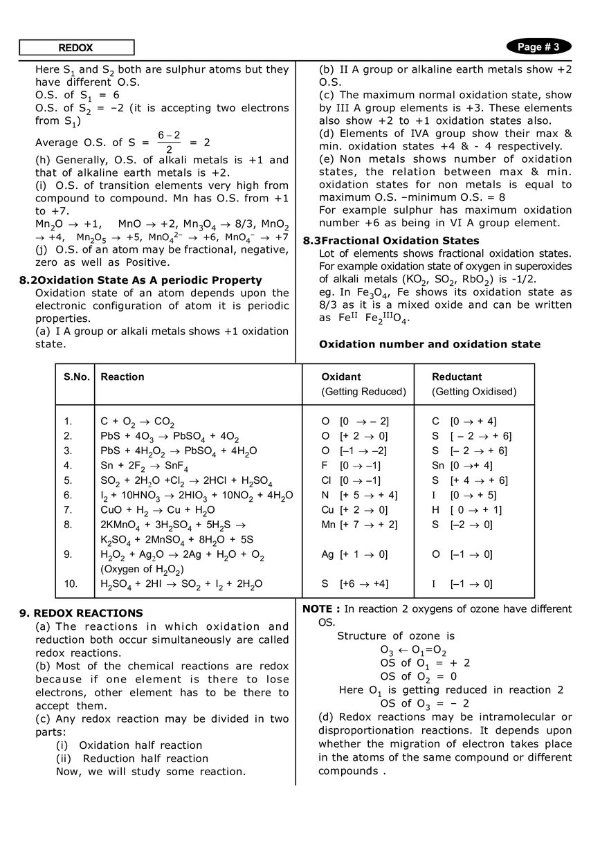 Redox Notes - Page 3