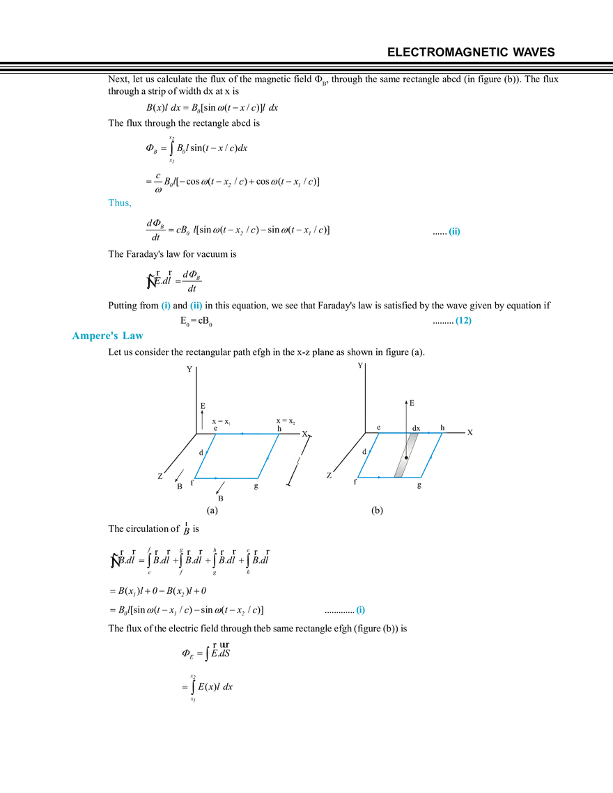 Electromagnetic Waves - Page 17