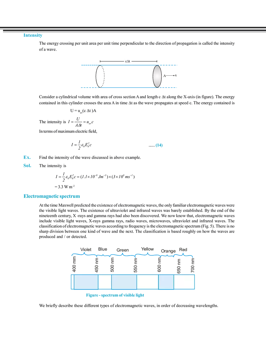 Electromagnetic Waves - Page 5