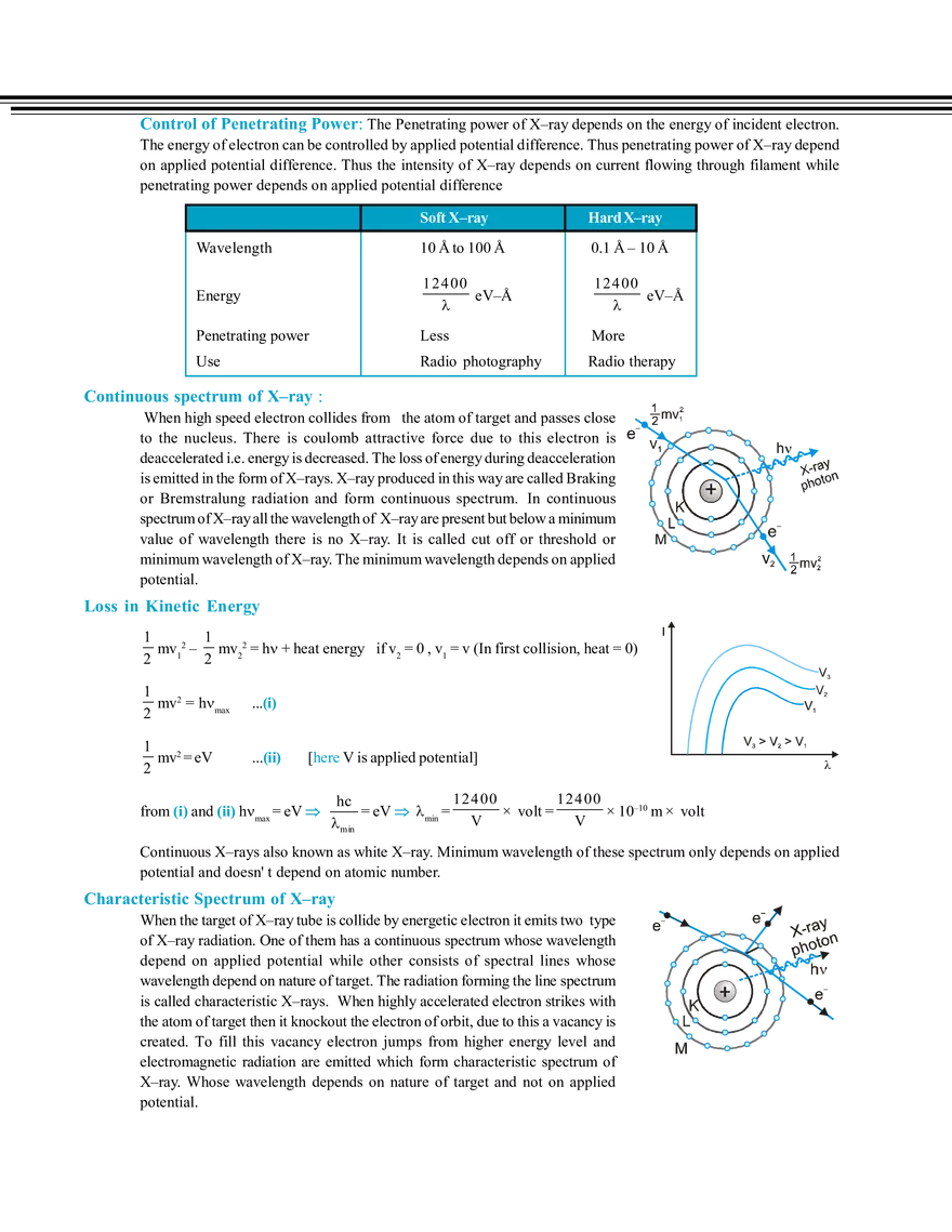 Modern Physics X - Ray - Page 2