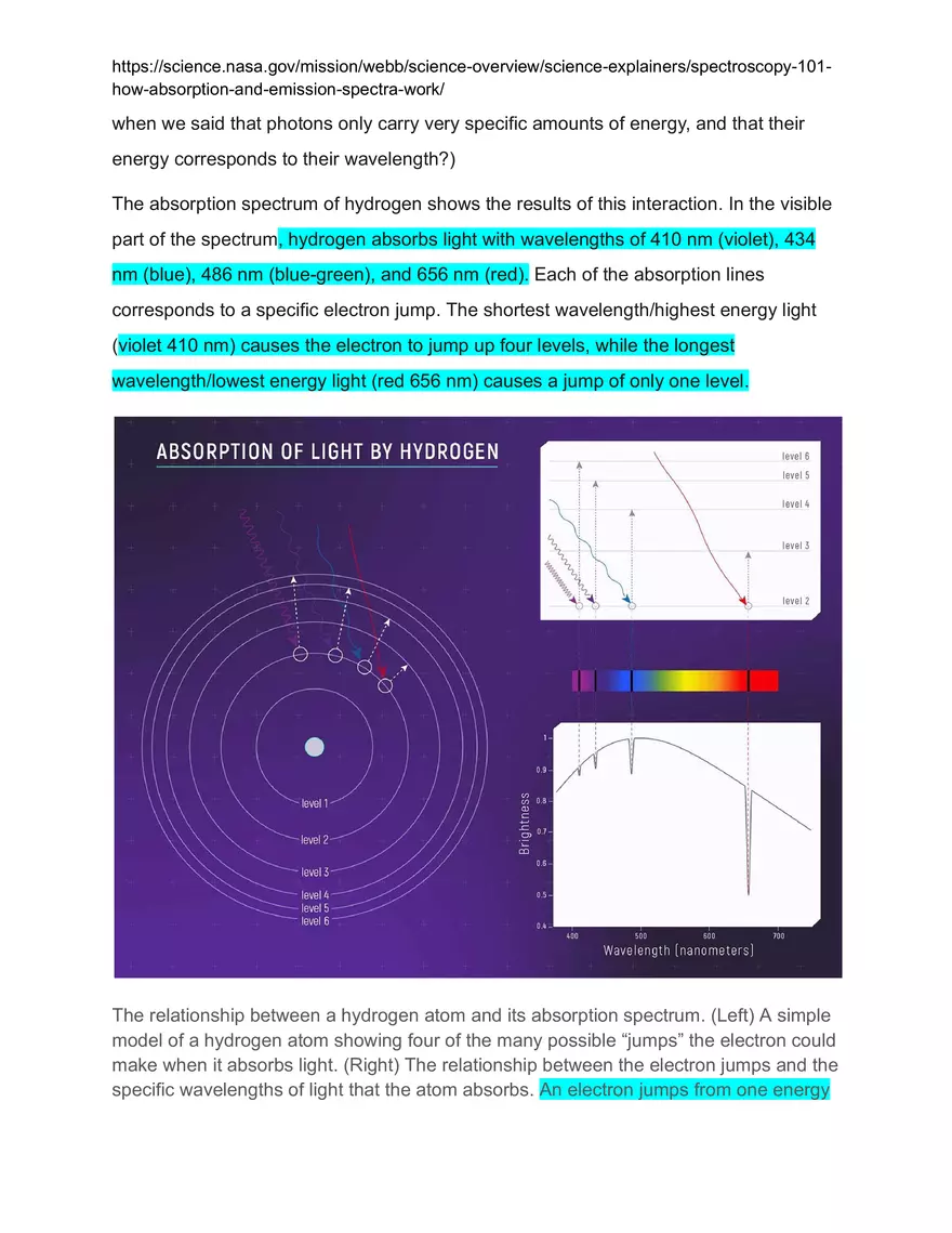 Spectroscopy 101 – How Absorption and Emission Spectra Work - Page 2