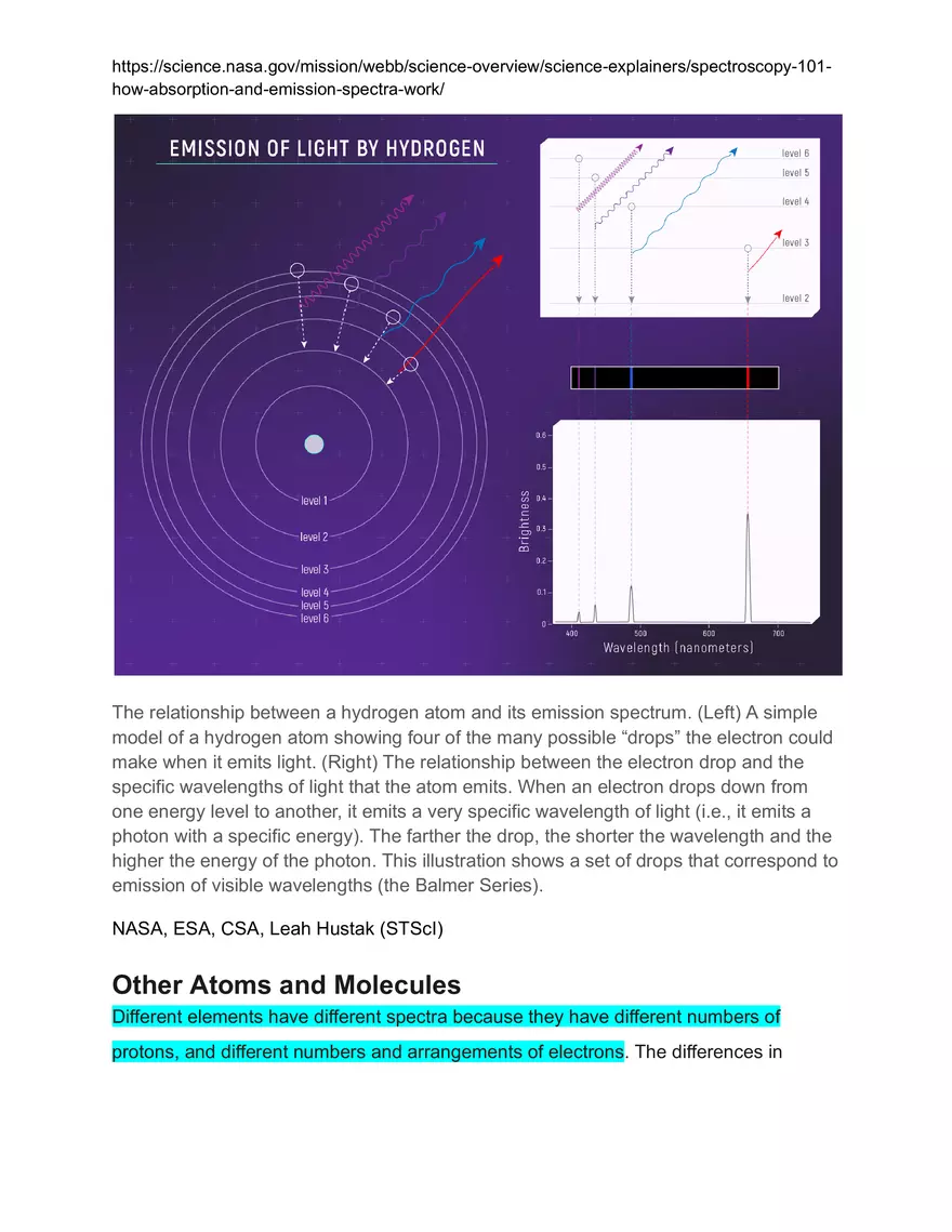 Spectroscopy 101 – How Absorption and Emission Spectra Work - Page 4
