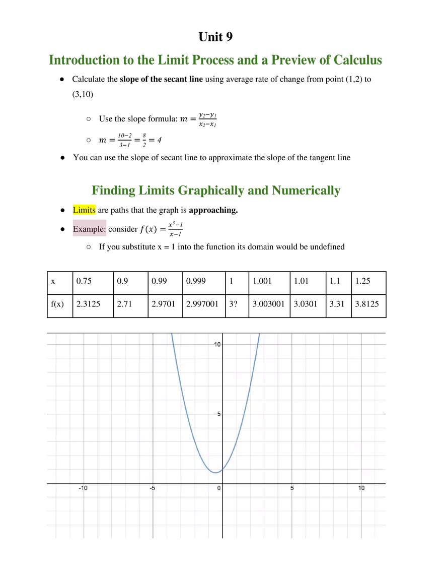 Unit 9 Introduction to the Limit Process and a Preview of Calculus - Page 1