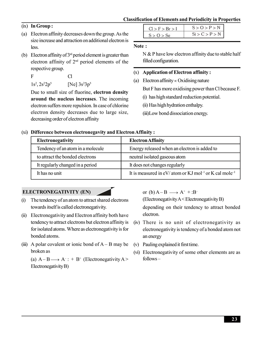 Classification of Elements and Periodicity in Properties - Page 14