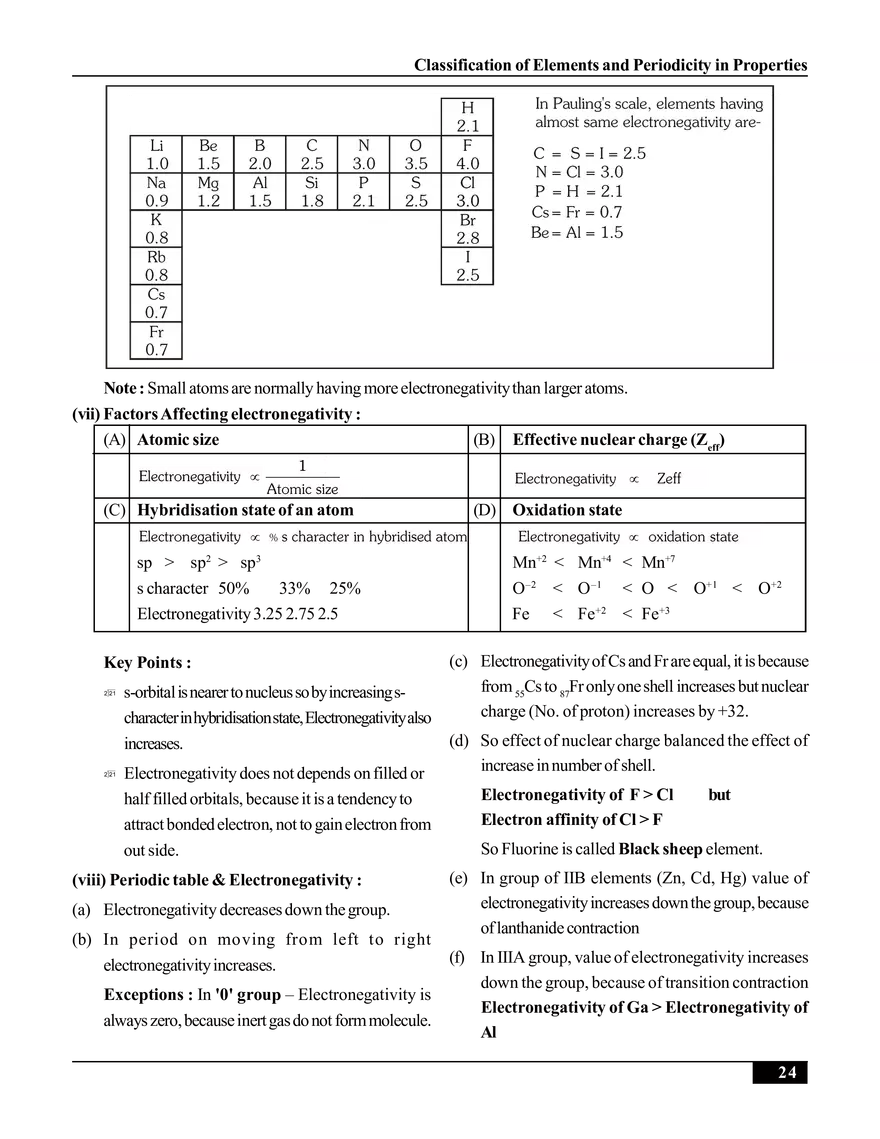 Classification of Elements and Periodicity in Properties - Page 15