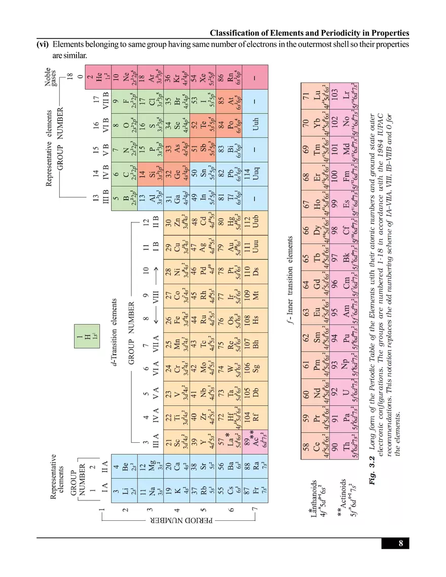 Classification of Elements and Periodicity in Properties - Page 21