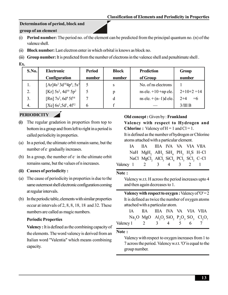 Classification of Elements and Periodicity in Properties - Page 3