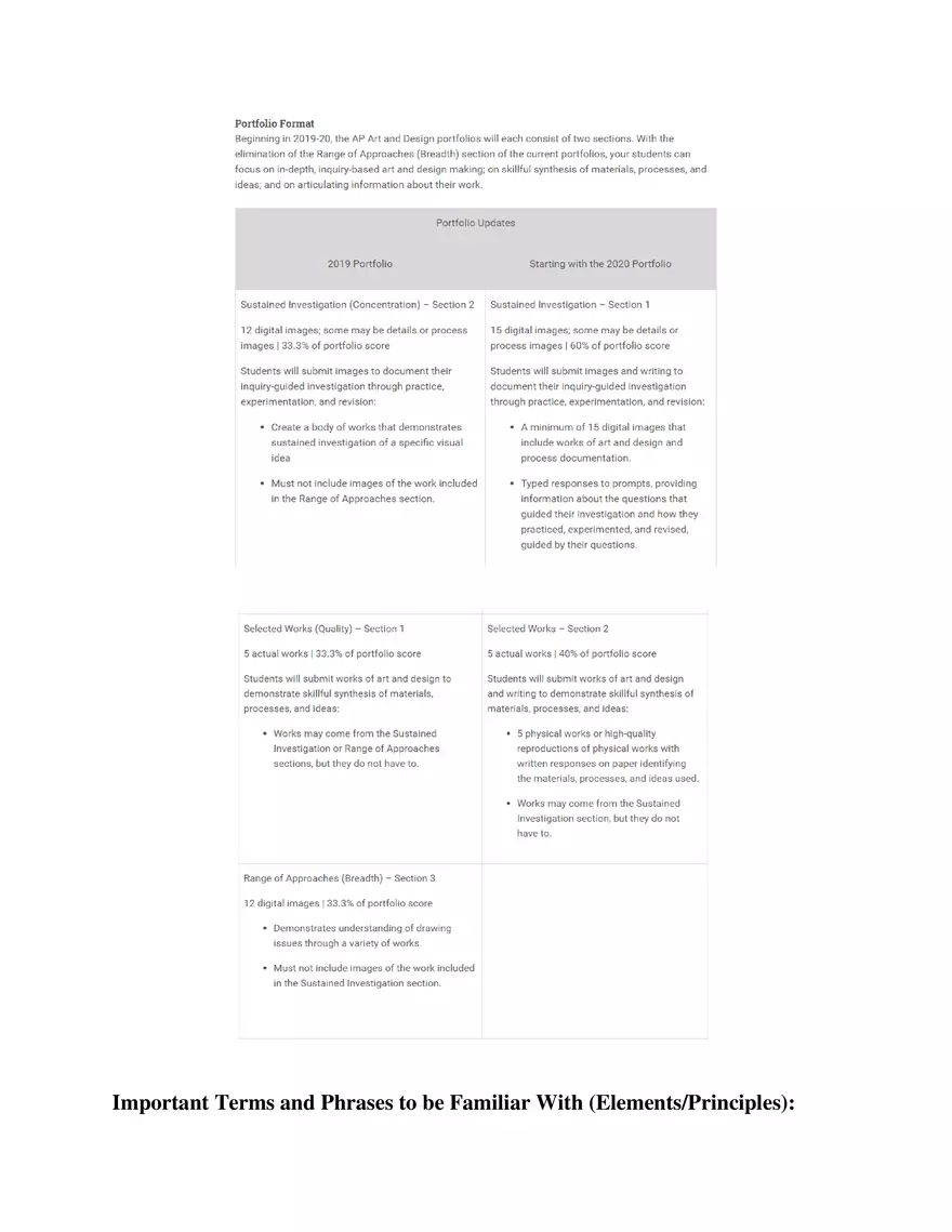 AP Photography AP Studio Art 2D Design - Page 6