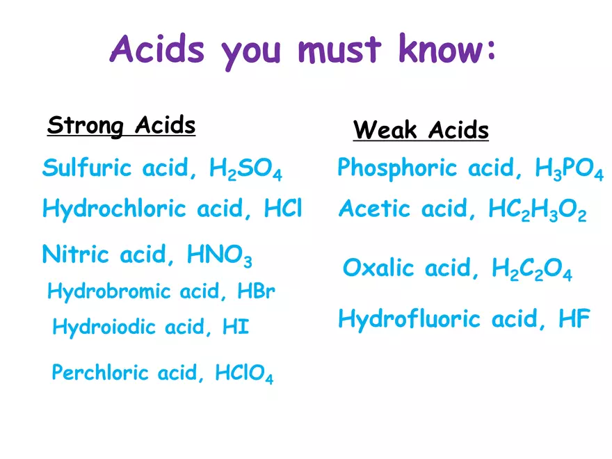 Acids and Bases Some Definitions - Page 17