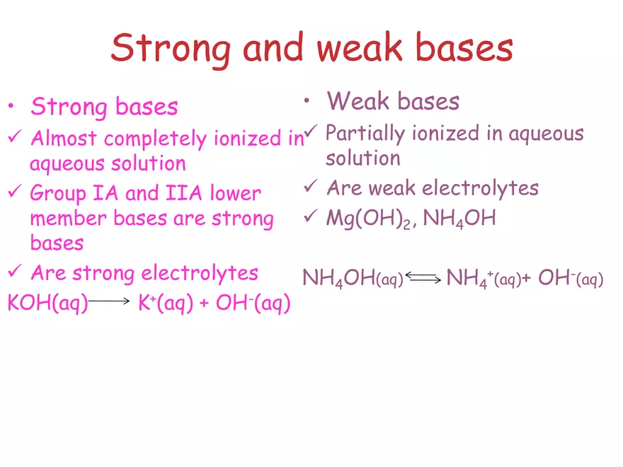 Acids and Bases Some Definitions - Page 19