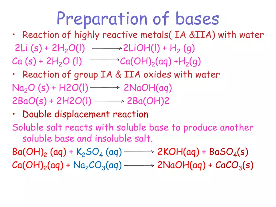Acids and Bases Some Definitions - Page 22