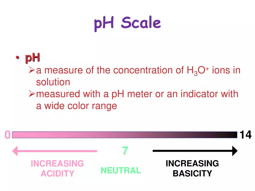 Acids and Bases Some Definitions - Page 26