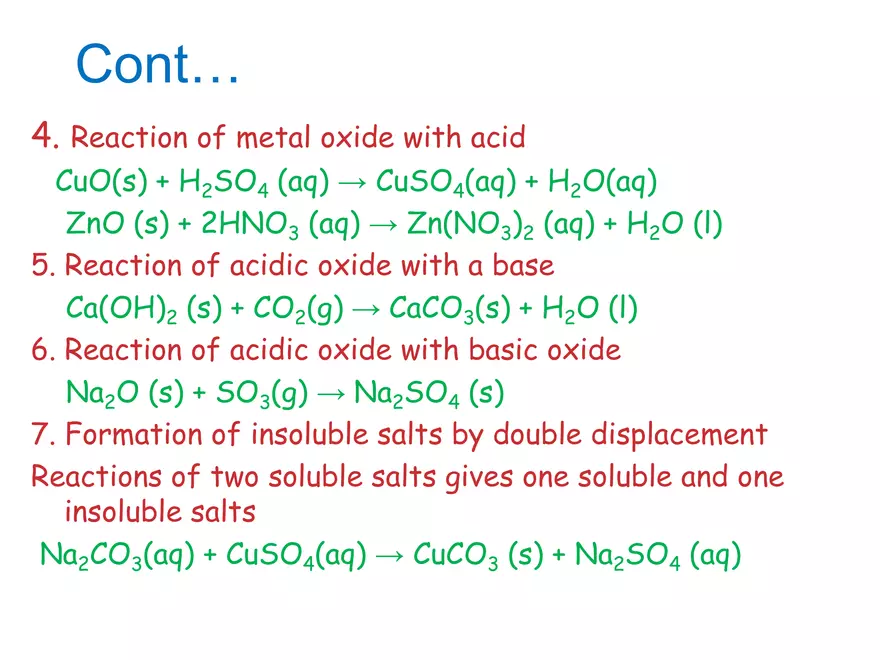 Acids and Bases Some Definitions - Page 40