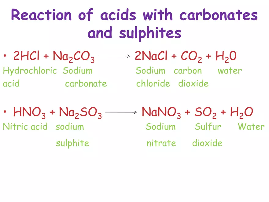 Acids and Bases Some Definitions - Page 4