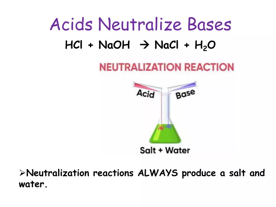 Acids and Bases Some Definitions - Page 5