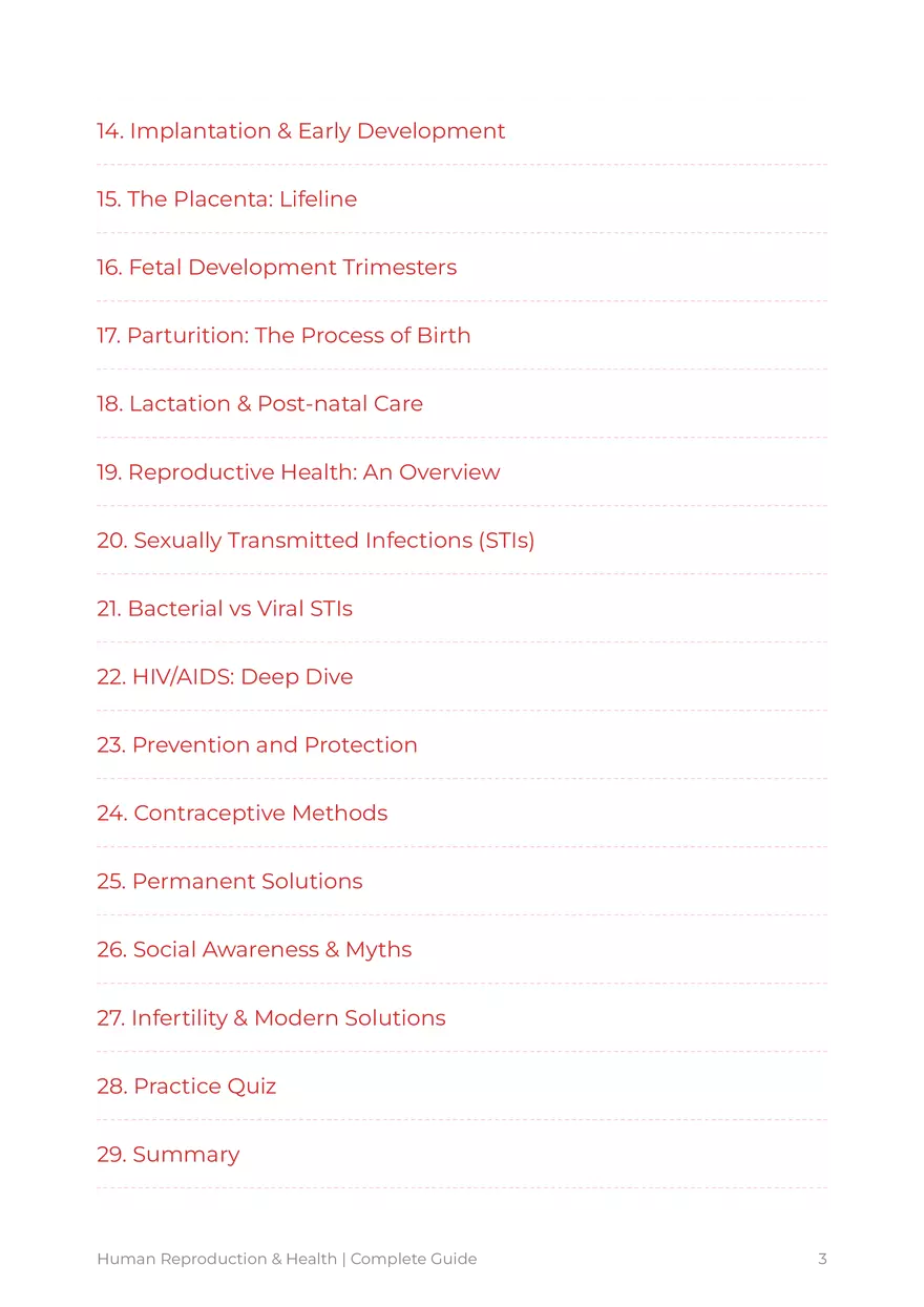 Human Reproduction: A Comprehensive Educational Guide For Grades 9-12 - Page 13