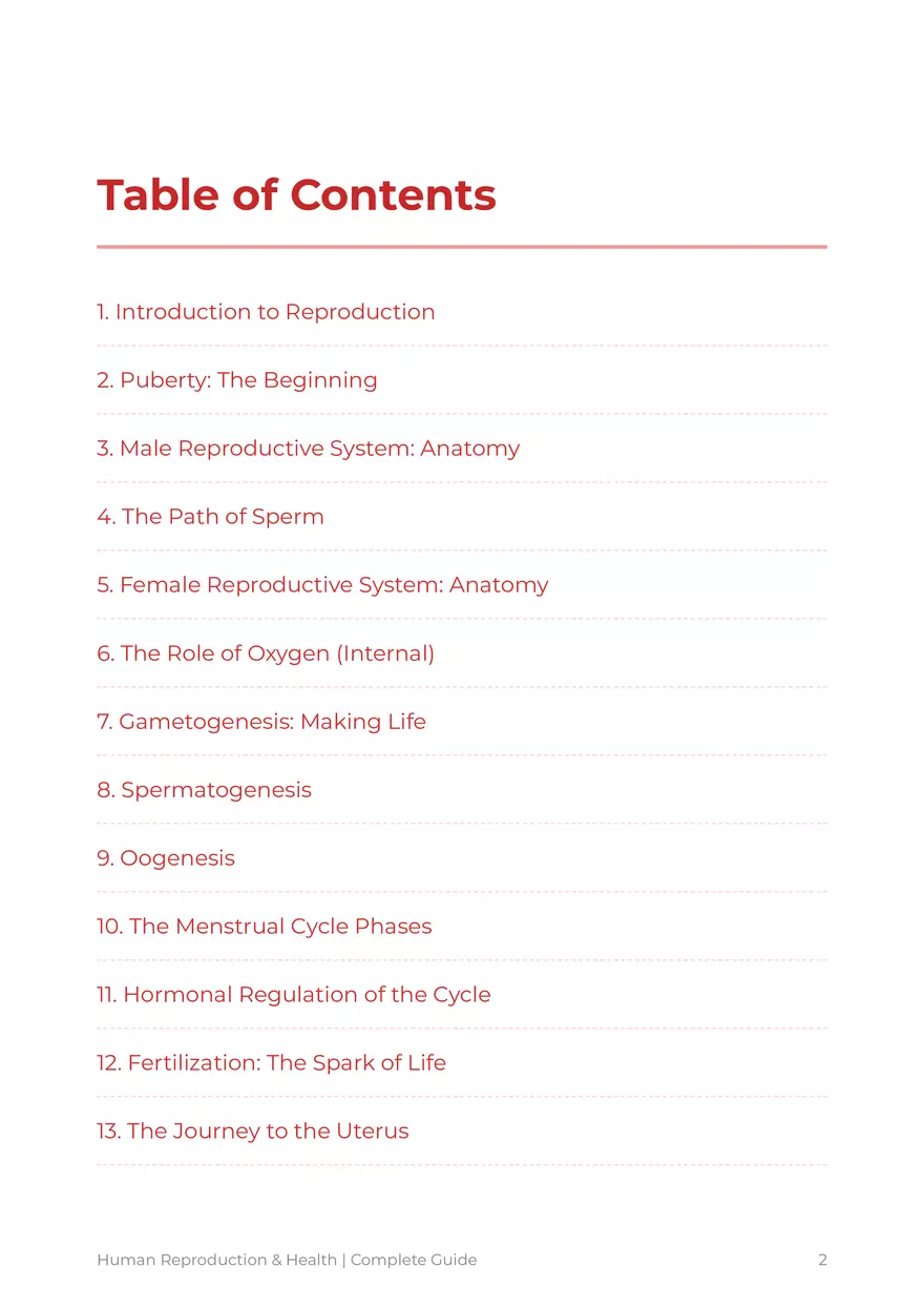 Human Reproduction: A Comprehensive Educational Guide For Grades 9-12 - Page 2