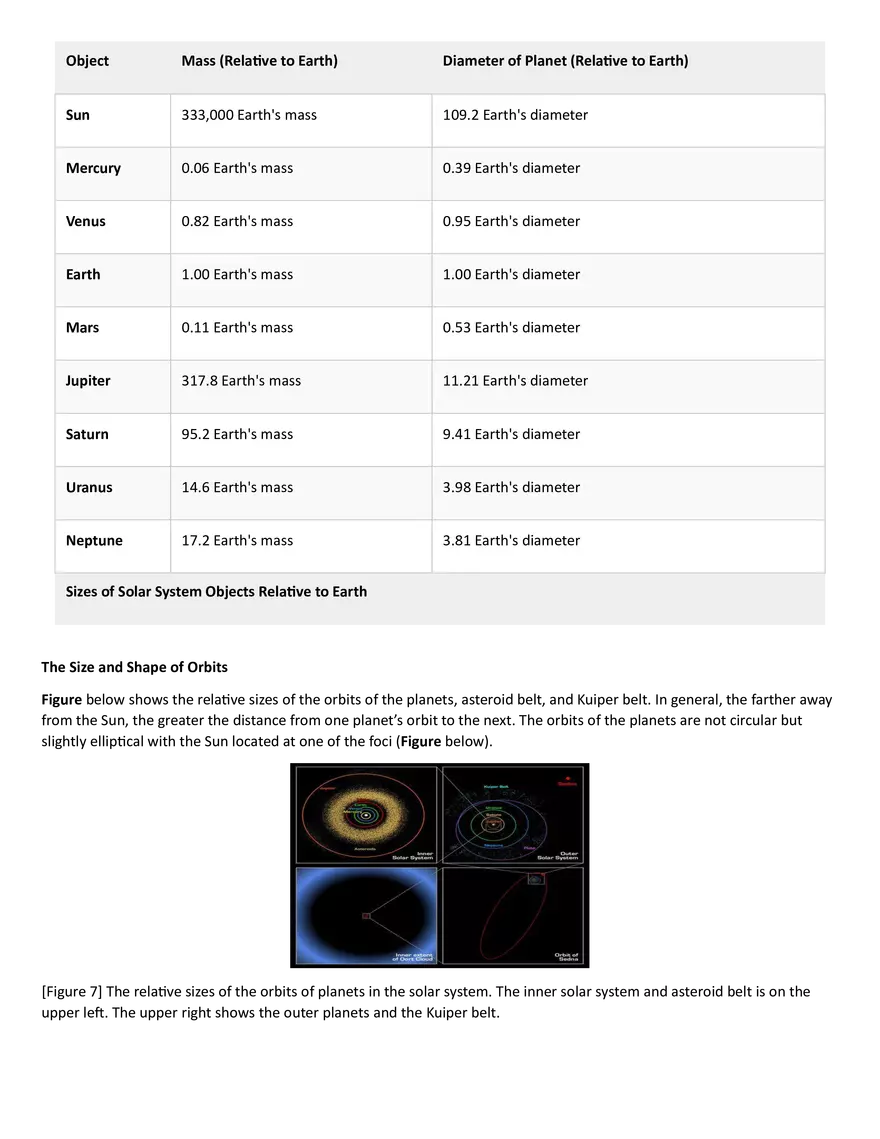 25.1 Introduction to the Solar System - Page 4