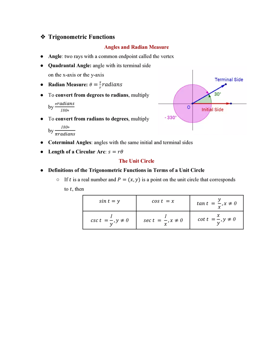 Pre-Calculus Course Study Guide - Page 8