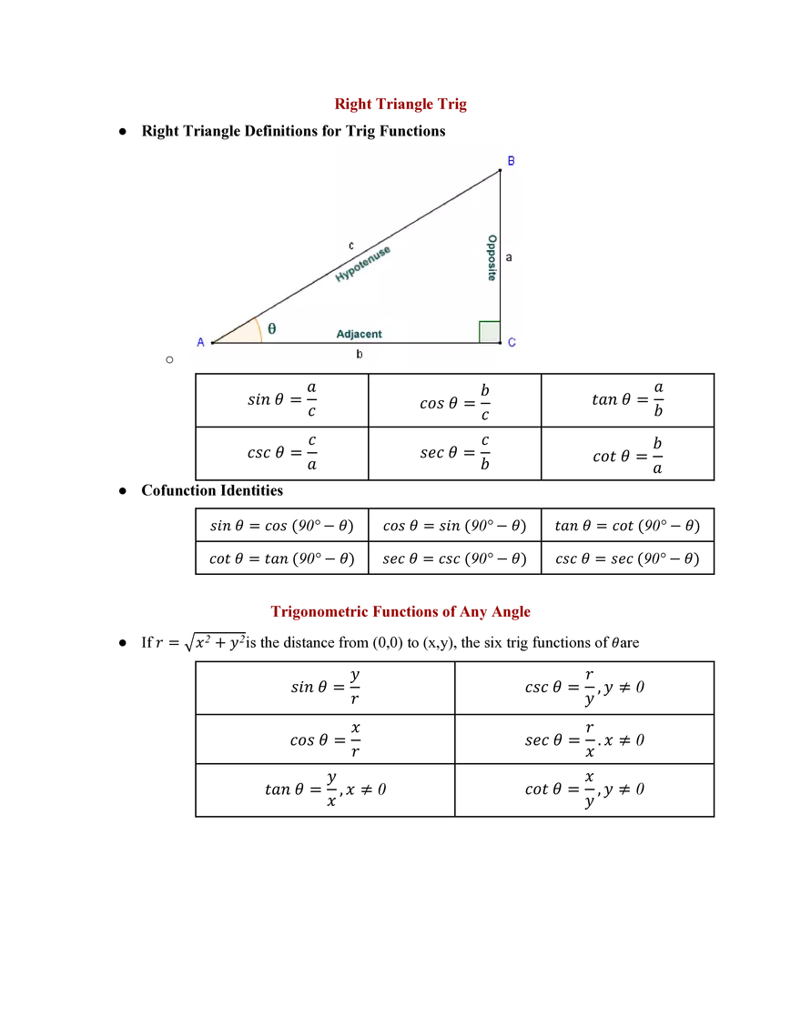 Pre-Calculus Course Study Guide - Page 10