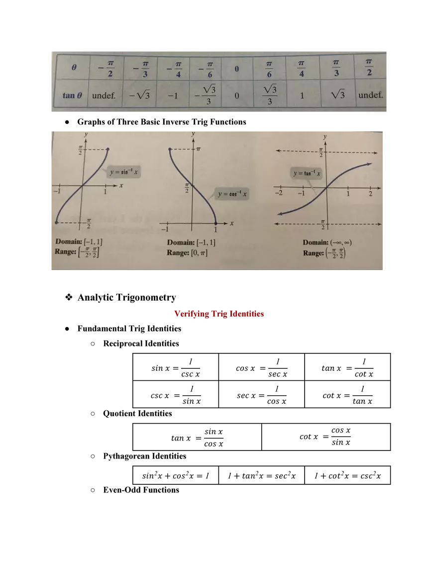 Pre-Calculus Course Study Guide - Page 14