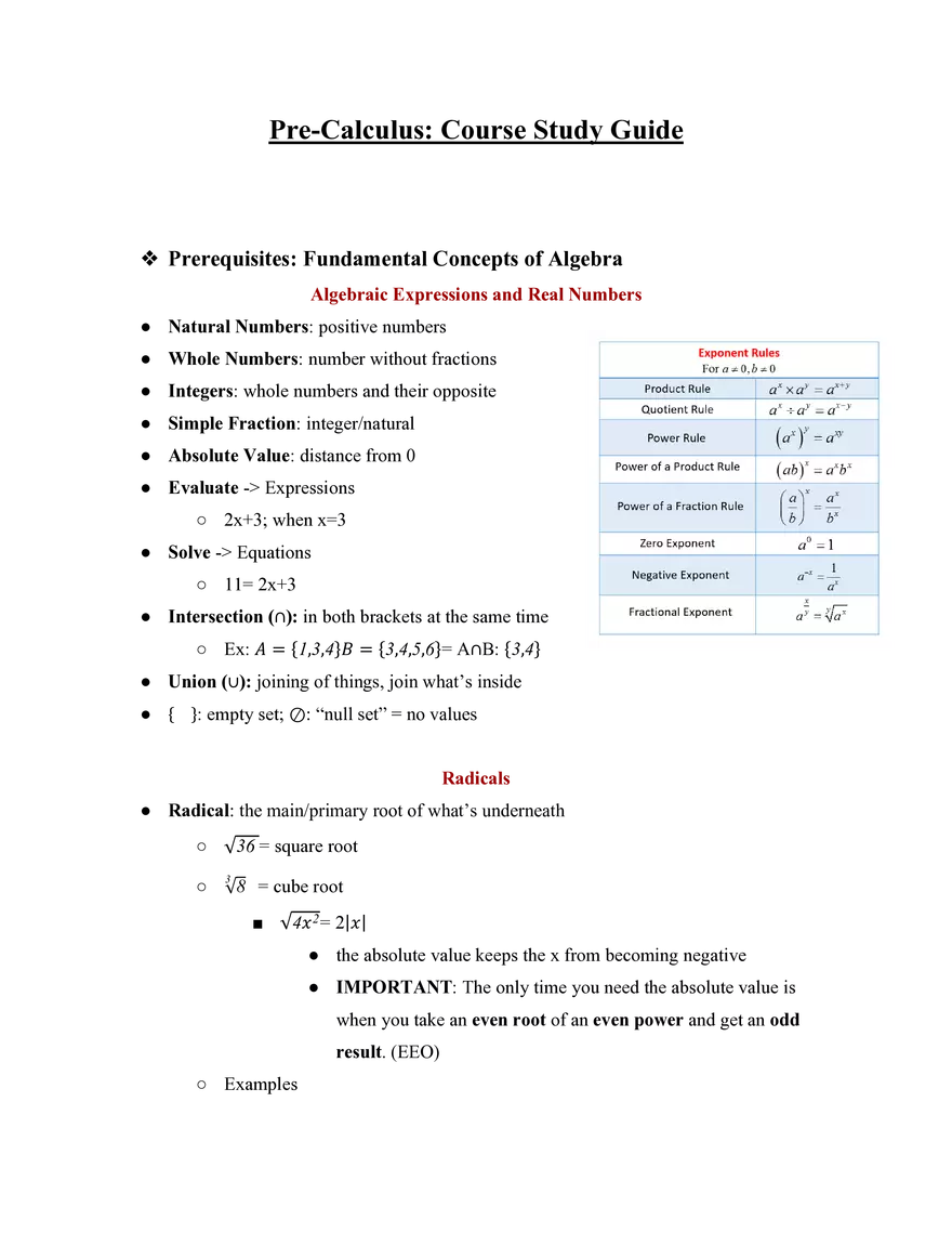 Pre-Calculus Course Study Guide - Page 1