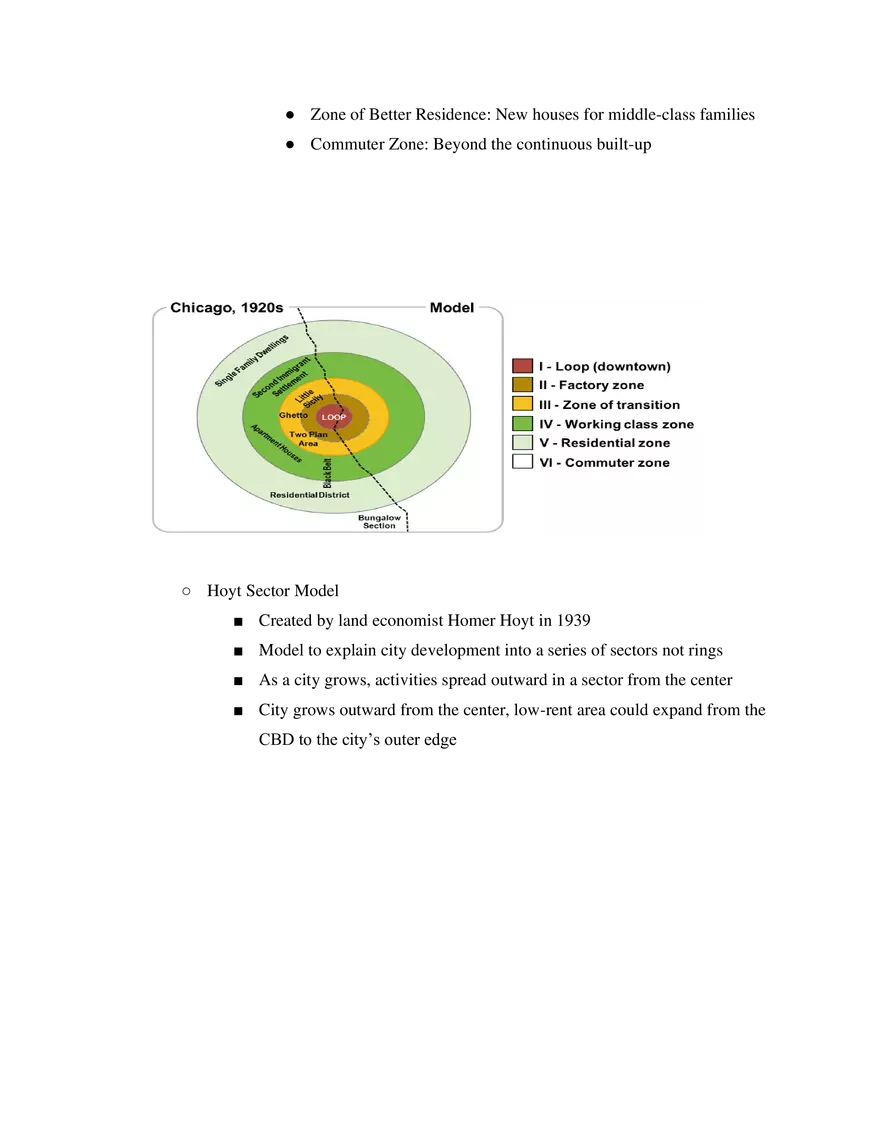 Unit 6 Urban Land Use Patterns - Page 2