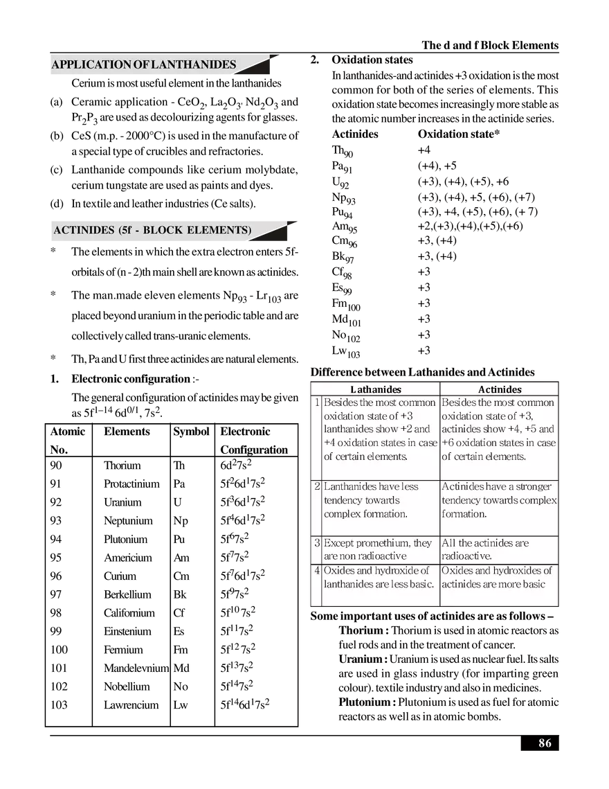 The d and f Block Elements (f -Block Elements) - Page 4