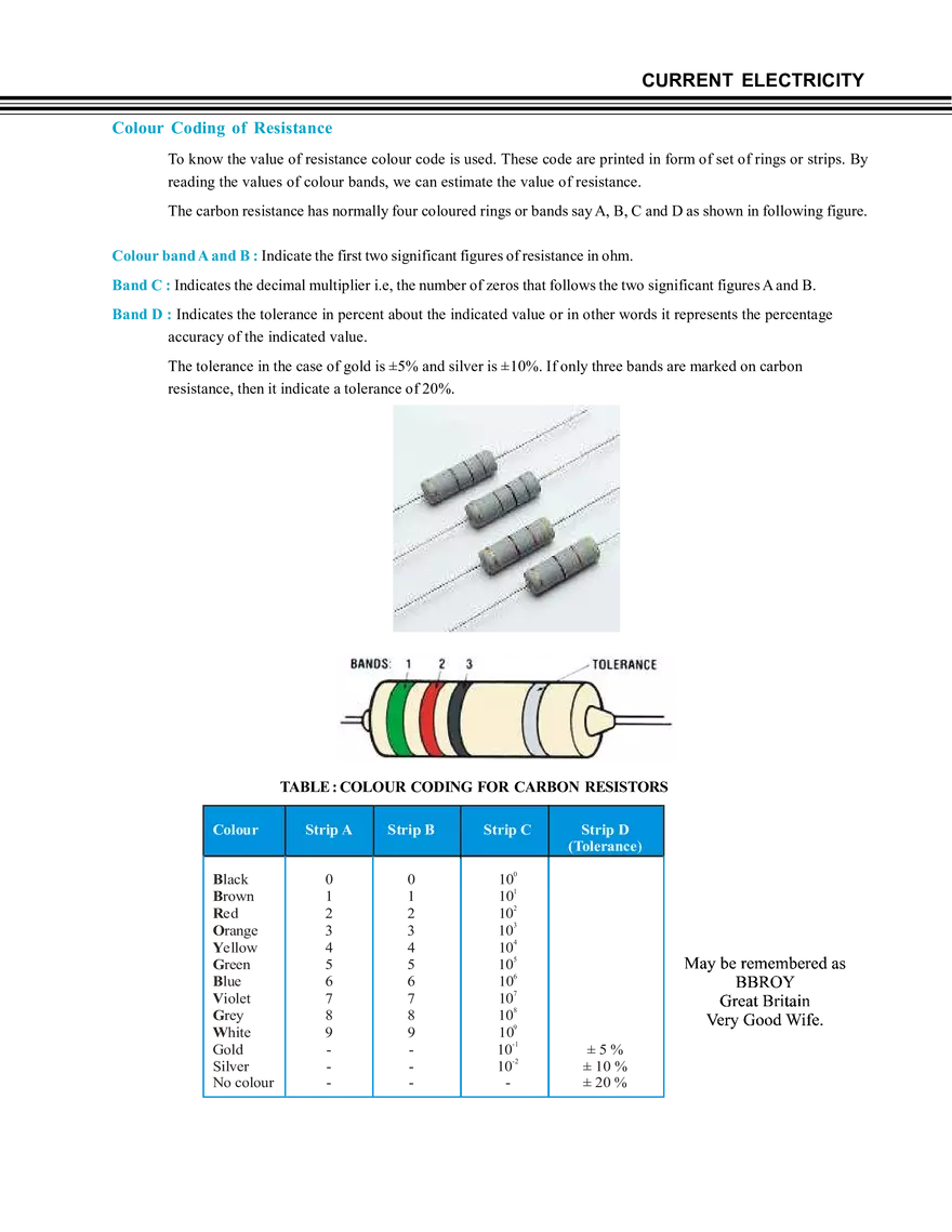 Current Electricity Notes - Page 3