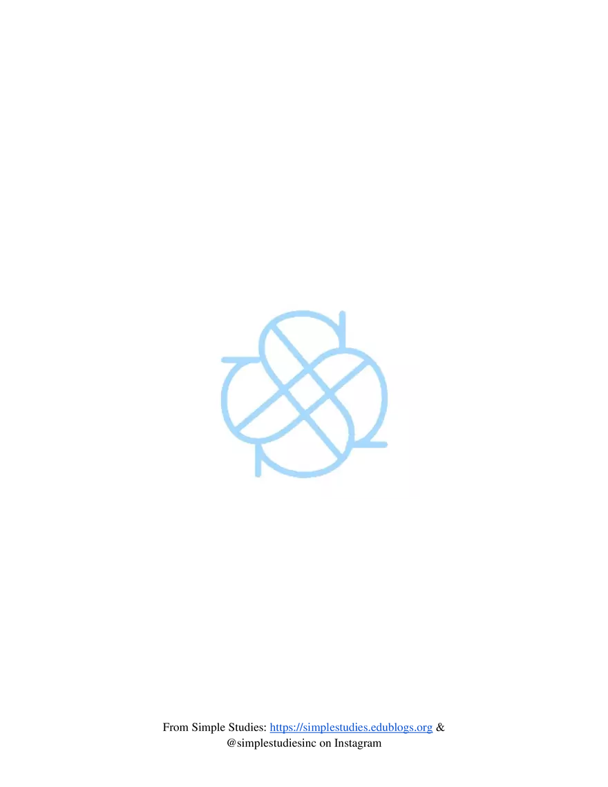 Test Guide Unit 5 Organismal Biology - Page 2