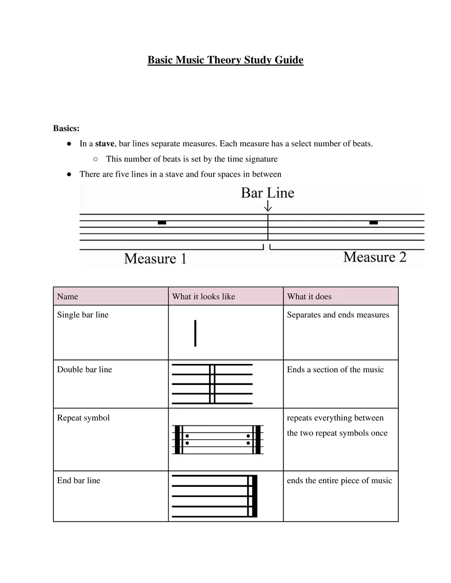 Basic Music Theory Study Guide - Page 1