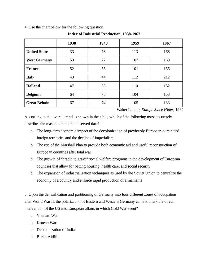AP European History Unit 9 Quiz - Page 2
