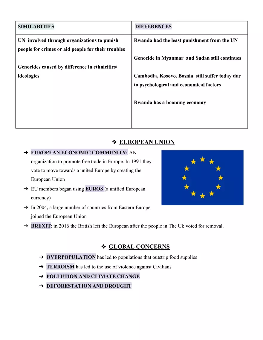 Global History Study Guide - Page 43