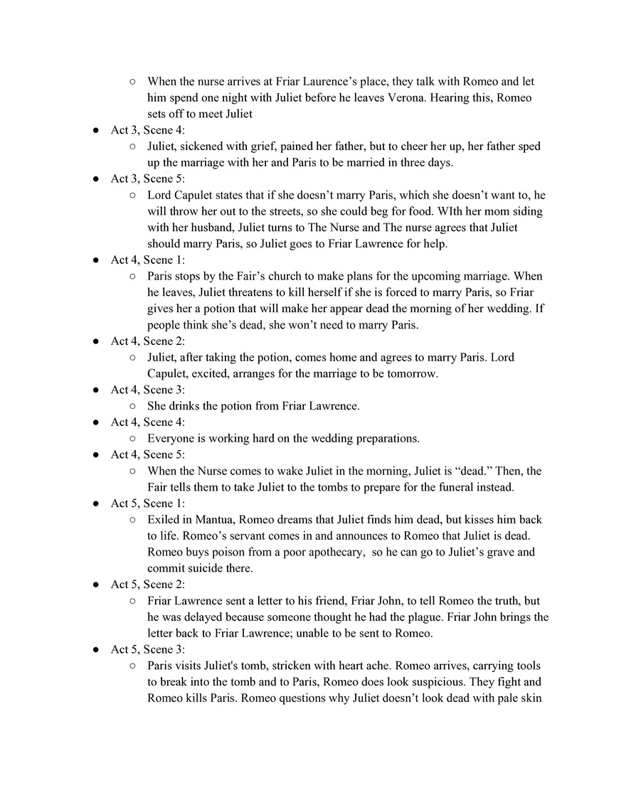 Literary Work #1 Romeo and Juliet by William Shakespeare - Page 23