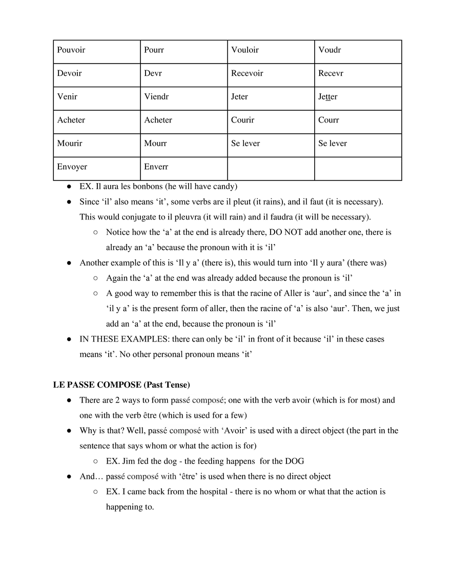French 1 Study Guide - Page 19