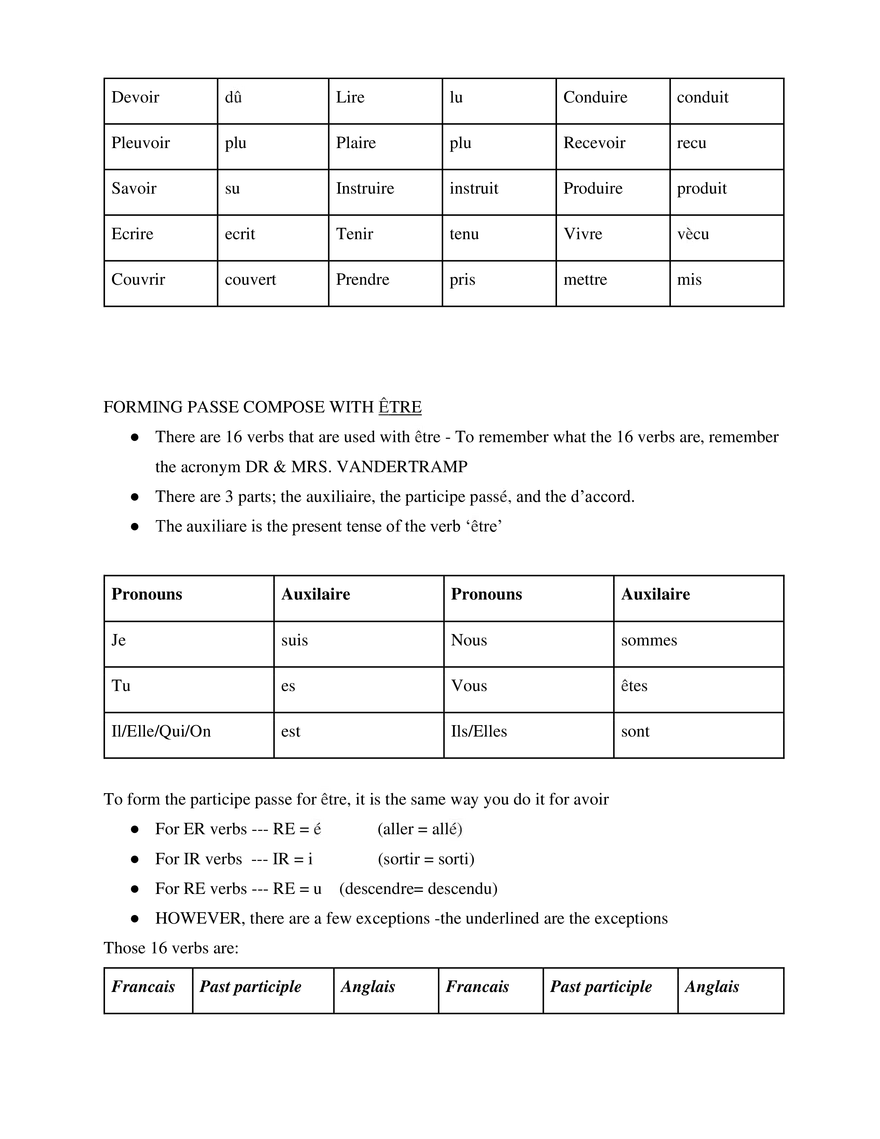 French 1 Study Guide - Page 3