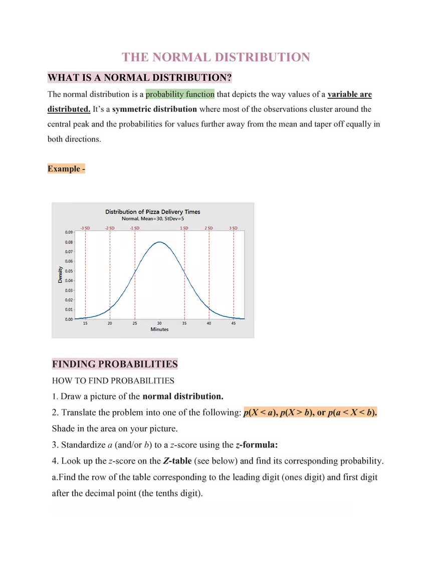 Statistics Normal Distribution - Page 1