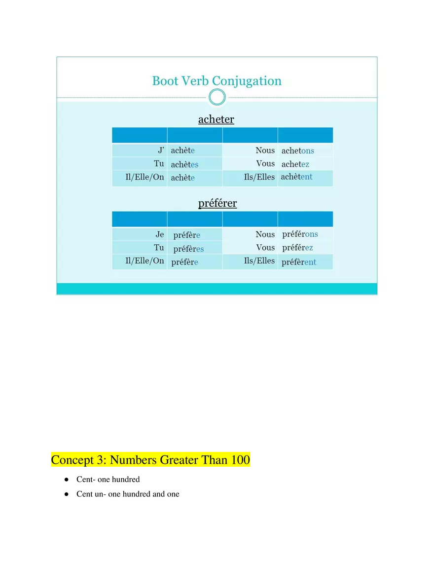 French 2 Study Guide Unit 5 - Page 6