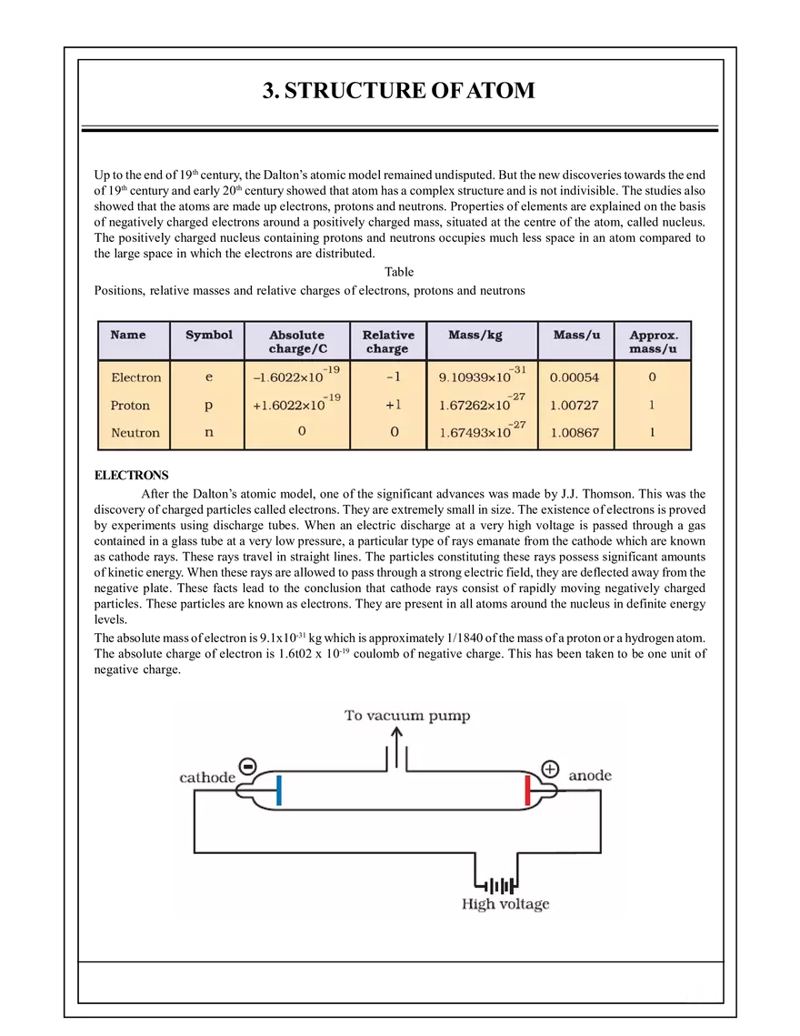 3. Structure of Atom - Page 1