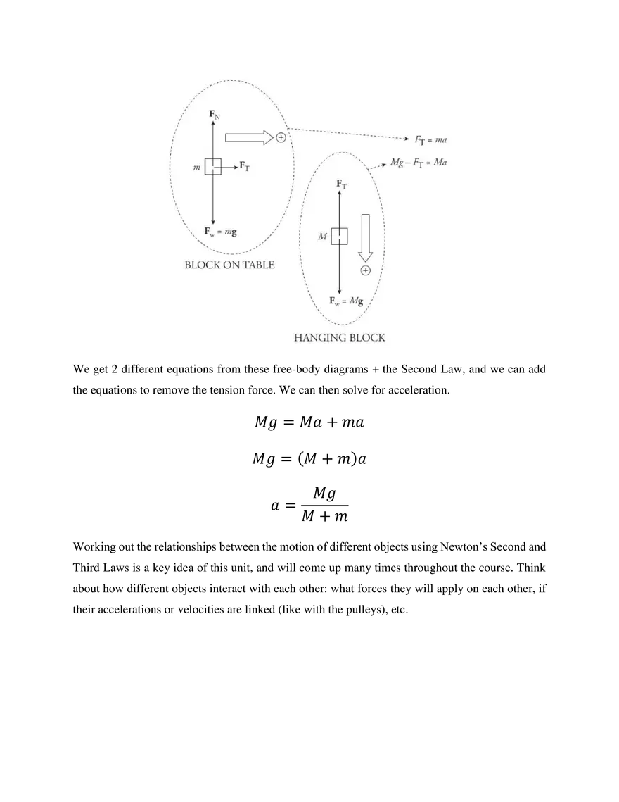 Newton’s Laws of Motion - Unit 2 - Page 5