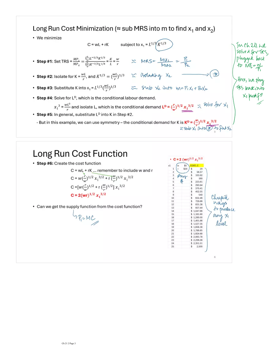 Chapter 19: Technology - Page 10